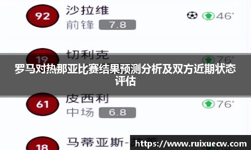 罗马对热那亚比赛结果预测分析及双方近期状态评估
