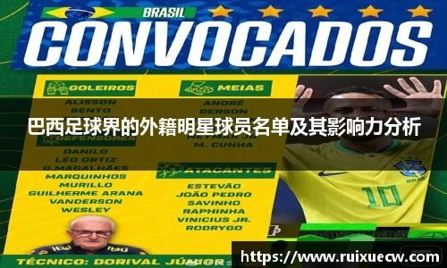 巴西足球界的外籍明星球员名单及其影响力分析